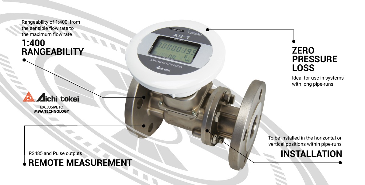 Aichi Tokei AS Series Ultrasonic Flowmeter