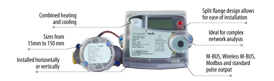 Itron CF Echo II