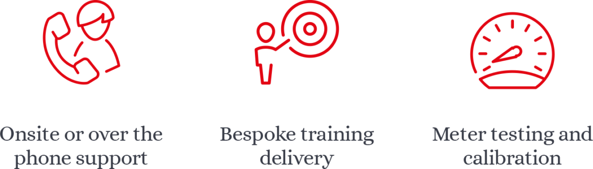 MWA service support benefits